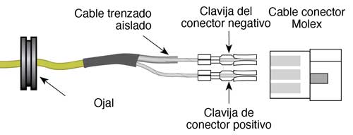 diagrama de cables de repuesto para el indicador de nivel de agua solinst mk1 102