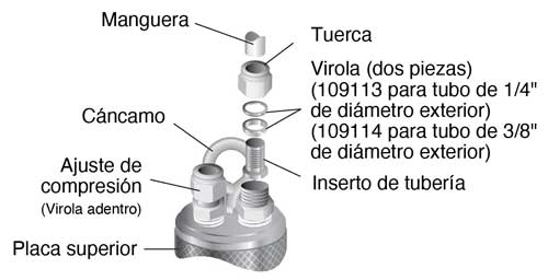 conexiones de tubería del plato superior de la bomba de válvula doble solinst