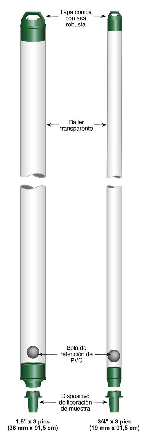 ilustración de solinst biobailer que muestra las versiones de un punto de 5 pulgadas de diámetro y de tres cuartos de pulgada de diámetro