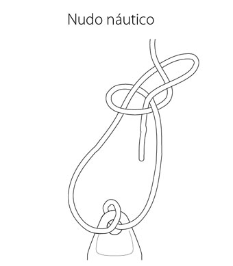 figura 10-6 nudo náutico usado para conectar el cordón de kevlar al levelogger