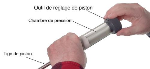 outil de réglage de piston pour échantillonneur à intervalles discrets solinst 425 d profond