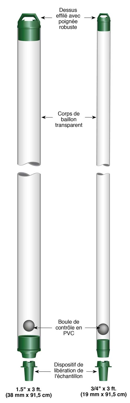 instructions du biobailer™ modèle 428 38 mm (1,5") et 19 mm (3/4") de diamètre.