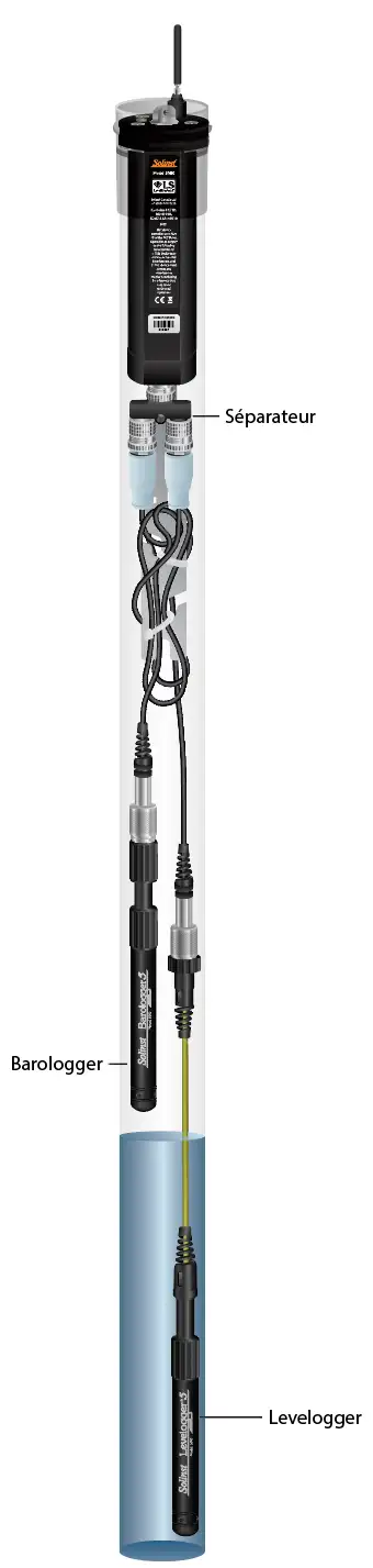 Installation De Levelsender Montrant Un Levelogger Et Un Barologger installation de levelsender montrant un levelogger et un barologger