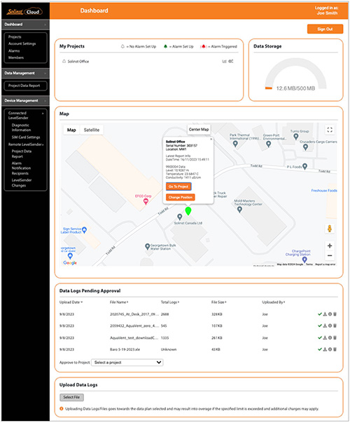 tableau de bord solinst cloud