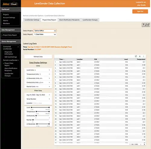 écran de collecte de données solinst cloud levelsender