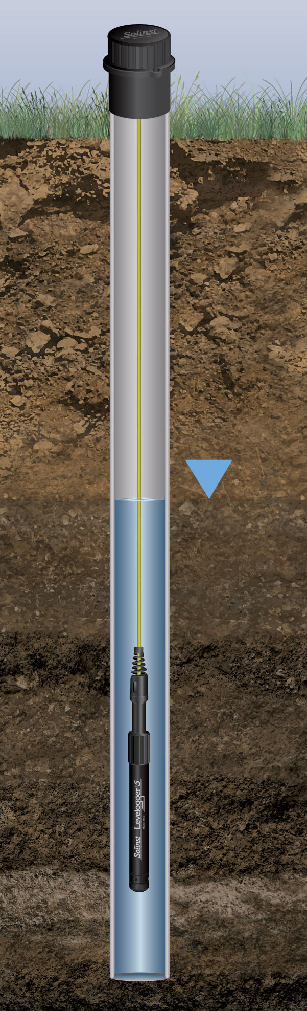 Importance of Barometric Compensation & Barometric Data