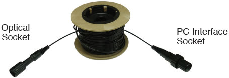 solinst solinst direct read cable reel connecting solinst direct read cable to reel connecting solinst direct read cable to hand reel image