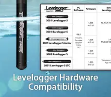 levelogger hardware compatibility