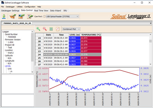 solinst levelogger data control window