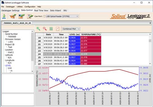 figure 7-1 solinst levelogger data control tab