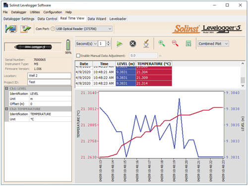figure 9-1 solinst levelogger software real time view window