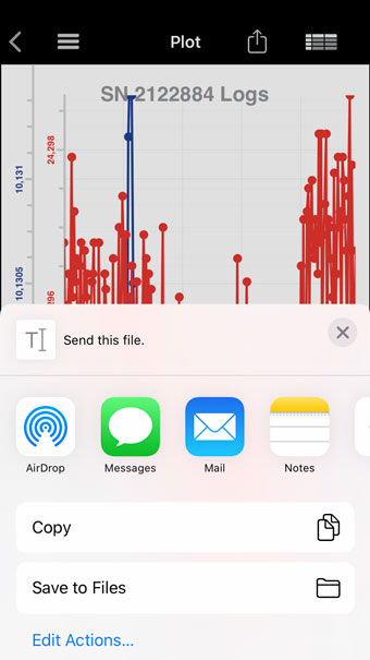 data log e-mail - iOS