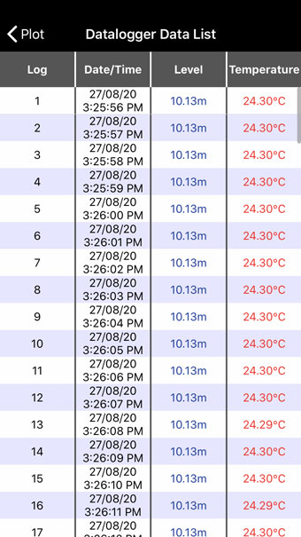 viewing saved data log list - iOS