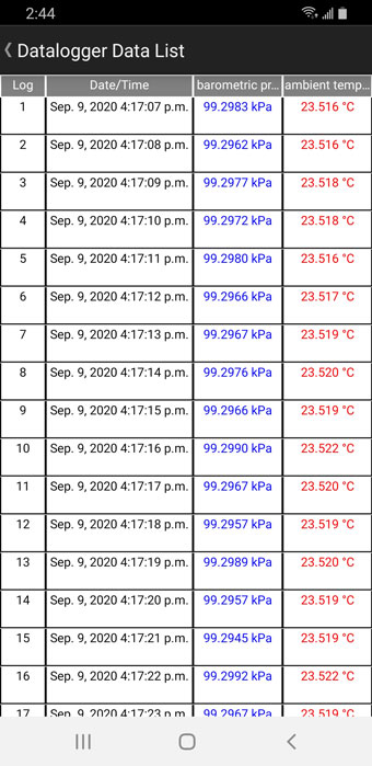 viewing saved data log list - Android