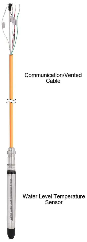 wlts 4-20ma system components