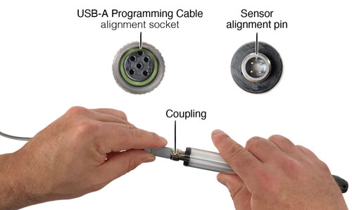 figure 2 1 connecting the usb a programming cable
