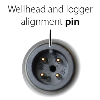 solinst levelvent connector alignment pin