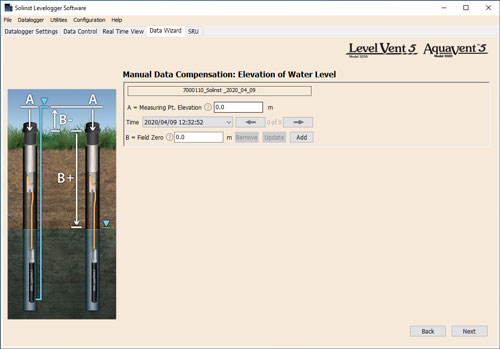manual data adjustment - elevation of water