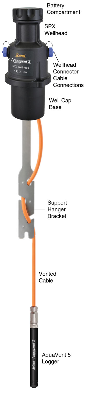 solinst aquavent vented water level datalogger well setup