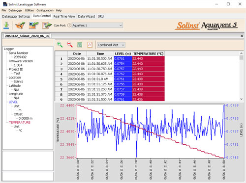 solinst aquavent vented water level datalogger software data control window