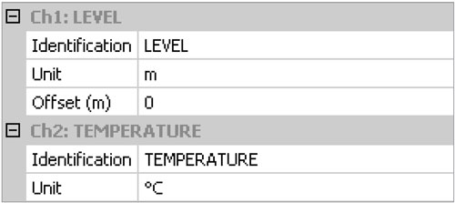 Figure 4-2 : Configuration d'une voie AquaVent figure 4-2 : configuration d'une voie aquavent