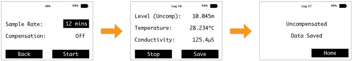 solinst readout unit real time logging menu sequence with compensation off