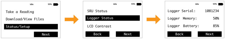 solinst readout unit logger status screen menu sequence