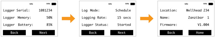 solinst readout unit logger information menu sequence