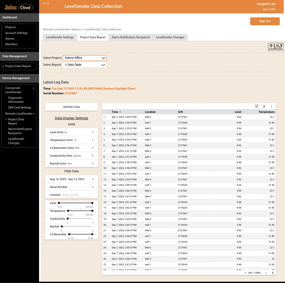 figure 6-1 project data report