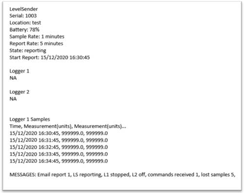 solinst levelsender example report containing data points showing 999999.0