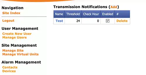 figure 5-4 transmission notifications