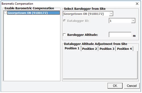 solinst sts barometric compensation window