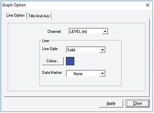 solinst sts  graph option dialog window