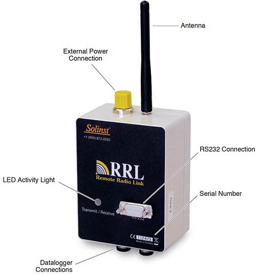 solinst rrl user guide 2 1 RRL stations what is an rrl station what is a remote radio link station what is a solinst remote radio link station rrl home station rrl relay station rrl remote station remote radio link home station remote radio link relay station remote radio link remote station image