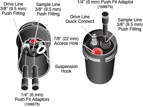 solinst pvc bladder pump dedicated wellhead setup 110227