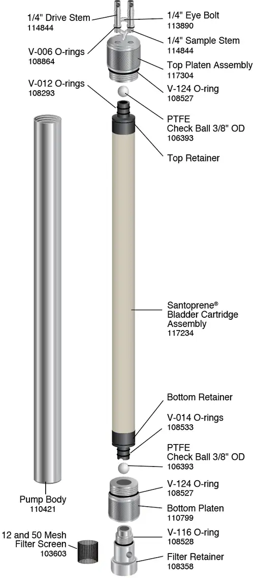 solinst 407 bladder pump 2ft x 1.66 inch stainless steel