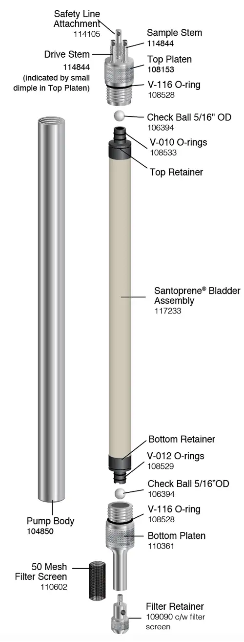 solinst 407 1 inch stainless steel bladder pump parts diagram
