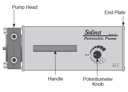 solinst mk3 peristaltic pump front view illustration