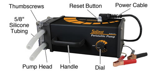 solinst peristaltic pumps diagram