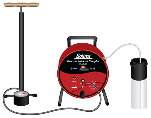 solinst 425 d deep discrete interval sampler with hand pump deployed at top of well casing