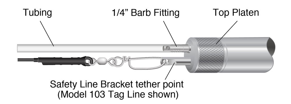 solinst discrete interval sampler tubing connection