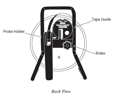 Solinst 3300 Water Level Meter Reel Handle Connection Instructions