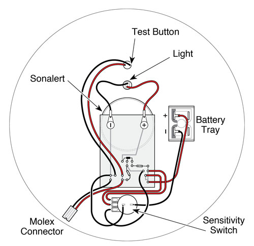 back of solinst water level meter mk1 102 faceplate showing wiring connections and the location of the components