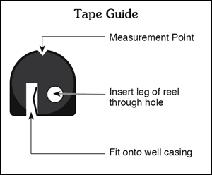 solinst  tape guide