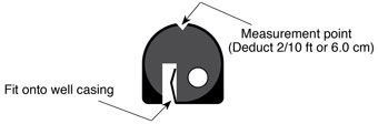 Optional Tape Guide Diagram