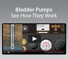 solinst model 407 bladder pumps animation showing how they work to achieve high quality groundwater samples