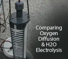 comparing oxygen diffusion and h2o electrolysis