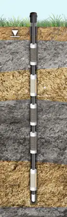 cmt multilevel monitoring illustration showing vertical sand and bentonite layers with isolated sampling zones