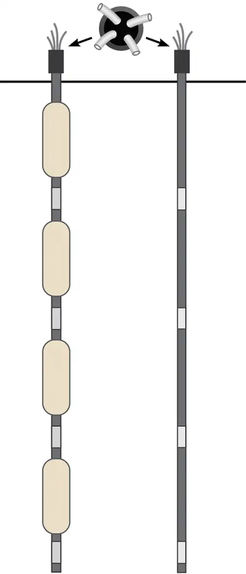 multilevel groundwater monitoring well examples