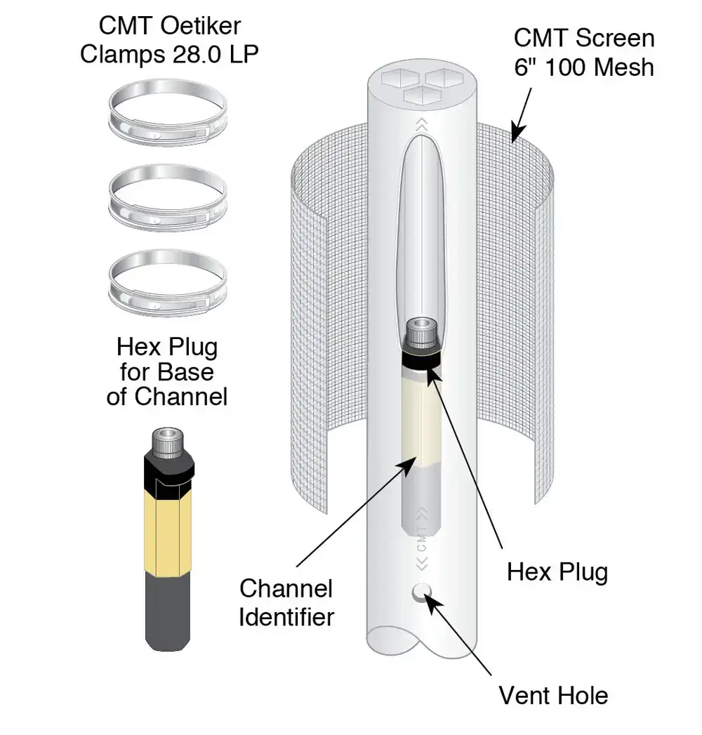 3 channel cmt multilevel system standard port assembly part number 107237